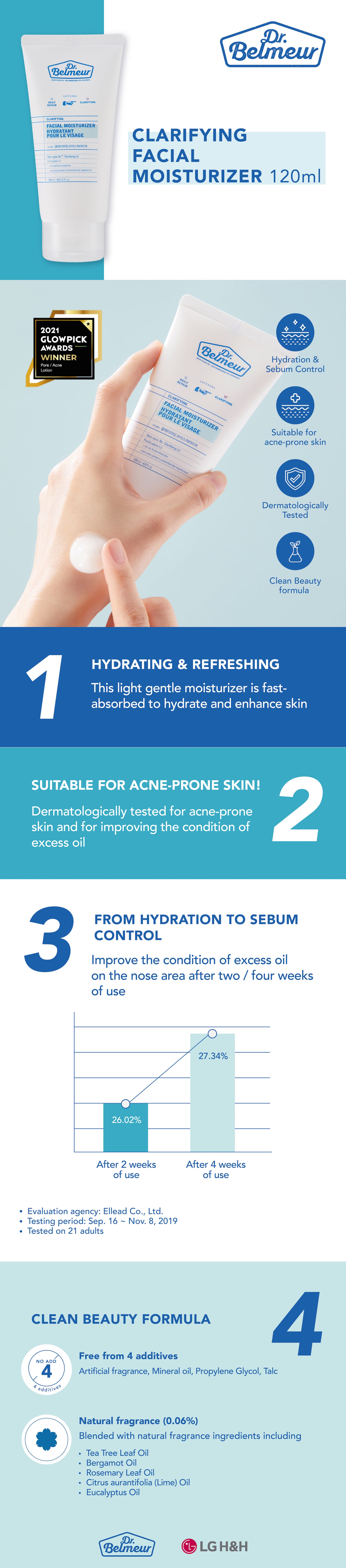 Dr. Belmeur Clarifying Facial Moisturizer LGH&H