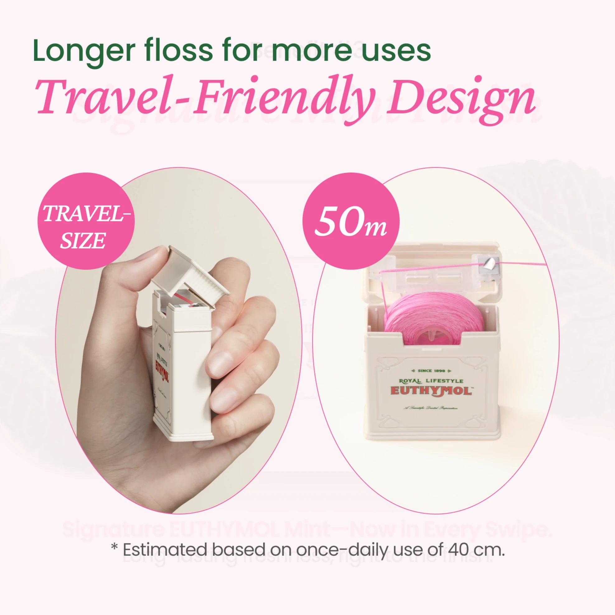Euthymol  Pink Dental Floss (50m)
